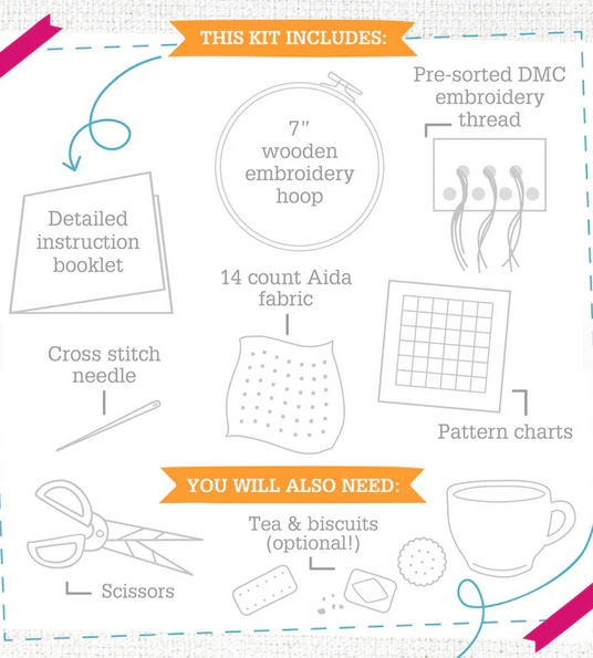 Rainbow Cross Stitch Kit - Image 3