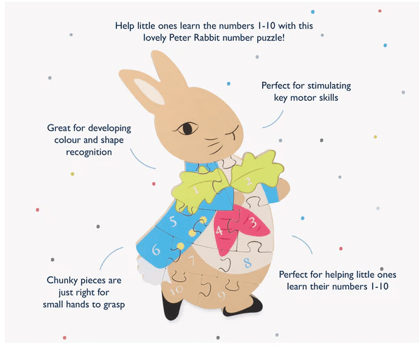 Orange tree toys Peter Rabbit™ Number Puzzle - Image 2